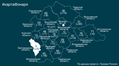 Белгородская область вошла в пятёрку самых «трезвых» регионов России