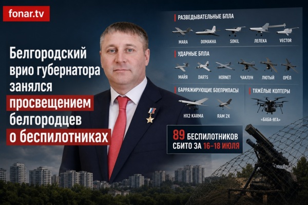 Белгородский врио губернатора занялся просвещением белгородцев о беспилотниках