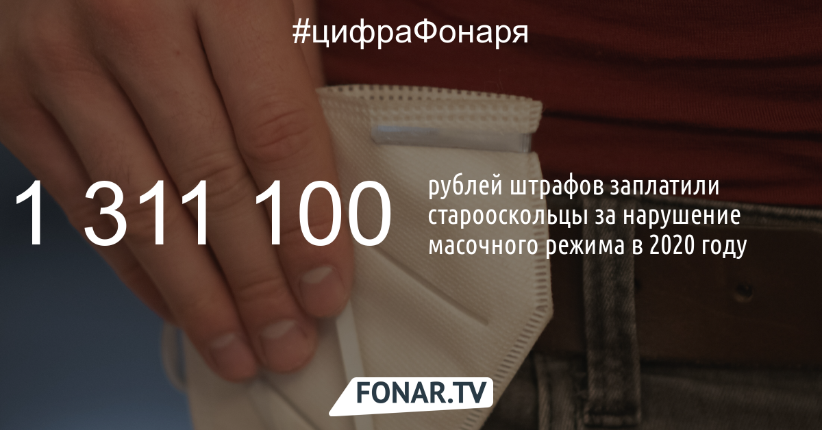 Старооскольцы в 2020 году заплатили 1,3 миллиона рублей штрафов за нарушение масочного режима