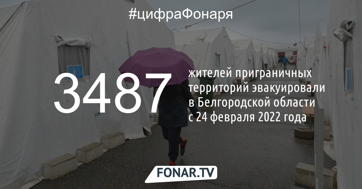 Из приграничных районов Белгородской области эвакуировали почти 3,5 тысячи человек