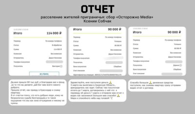 Ксения Собчак рассказала, скольким белгородцам и другим жителям приграничья удалось переехать благодаря сбору