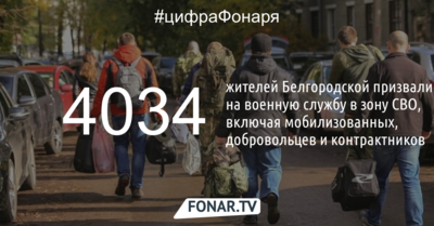 4034 человека отправились из Белгородской области на военную службу