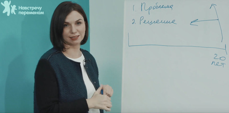 Белгородцы могут научиться социальному предпринимательству по видеоурокам фонда «Навстречу переменам»
