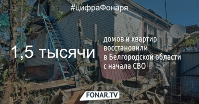 В Белгородской области с начала СВО восстановили 1,5 тысячи домов и квартир
