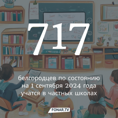 Стало известно, сколько белгородцев обучаются на дому и в частных школах