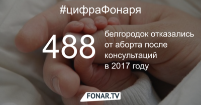 В белгородском облздраве рассказали, сколько женщин отказались от аборта после консультаций с медиками и священниками