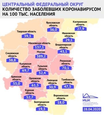В Белгородской области одни из самых низких показателей заболеваемости коронавирусной инфекцией в ЦФО
