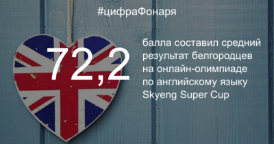 Белгородские школьники вошли в топ-3 в онлайн-олимпиаде по английскому языку