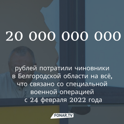 Расходы Белгородской области на СВО сопоставимы с годовым бюджетом Белгорода