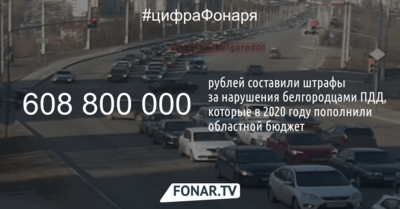 В 2020 году штрафы за нарушения ПДД пополнили белгородский бюджет почти на 609 миллионов рублей