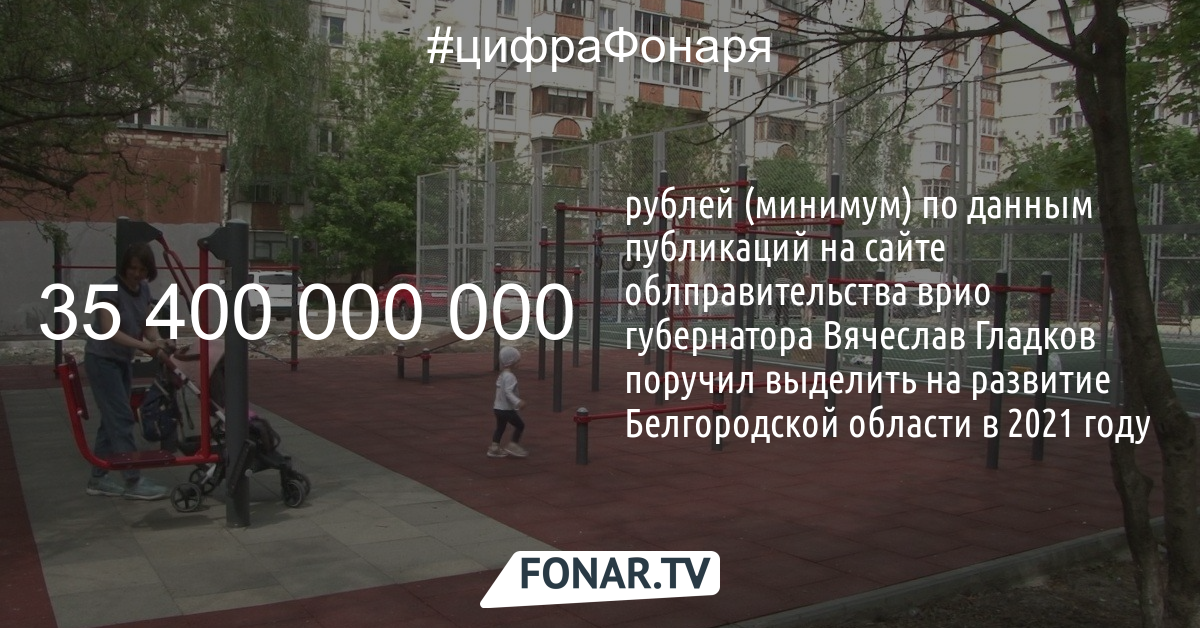 Сколько денег пообещали выделить на развитие Белгородской области в 2021 году?