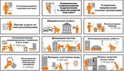 «Белгородэнергосбыт» поможет белгородцам решить бытовые проблемы*