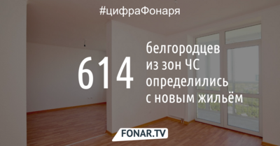 614 белгородцев из зон ЧС определились с новым жильём