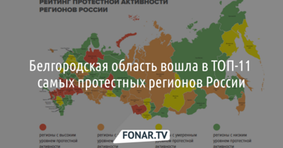 Белгородская область вошла в рейтинг самых протестных регионов России