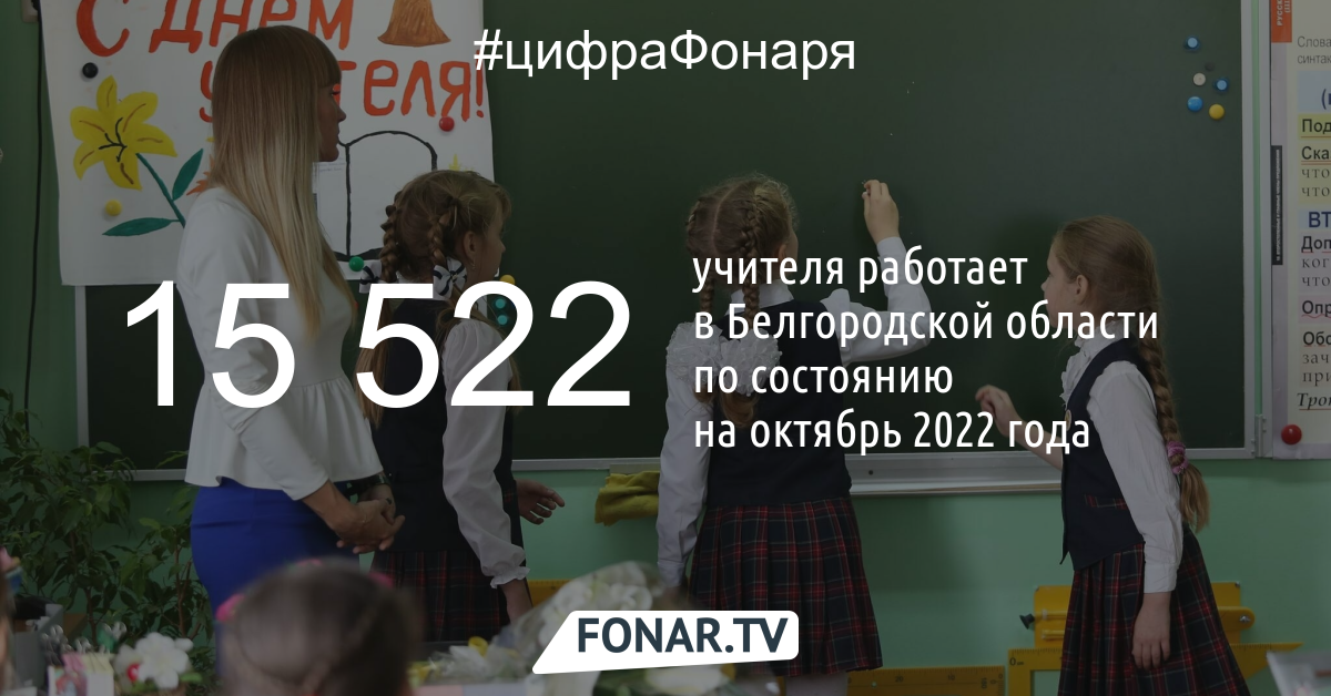 В Белгородской области работает 15,5 тысячи учителей