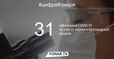 В Белгородской области уже 31 человек заболел коронавирусом