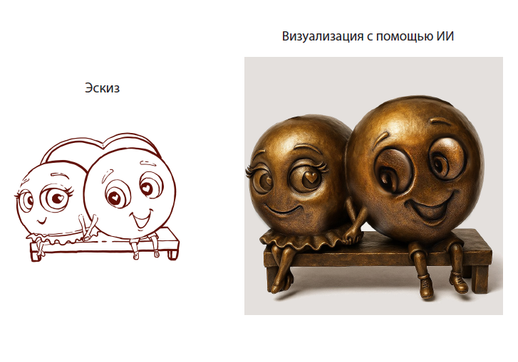 Эскиз влюблённой парочки от Инны Трощенко